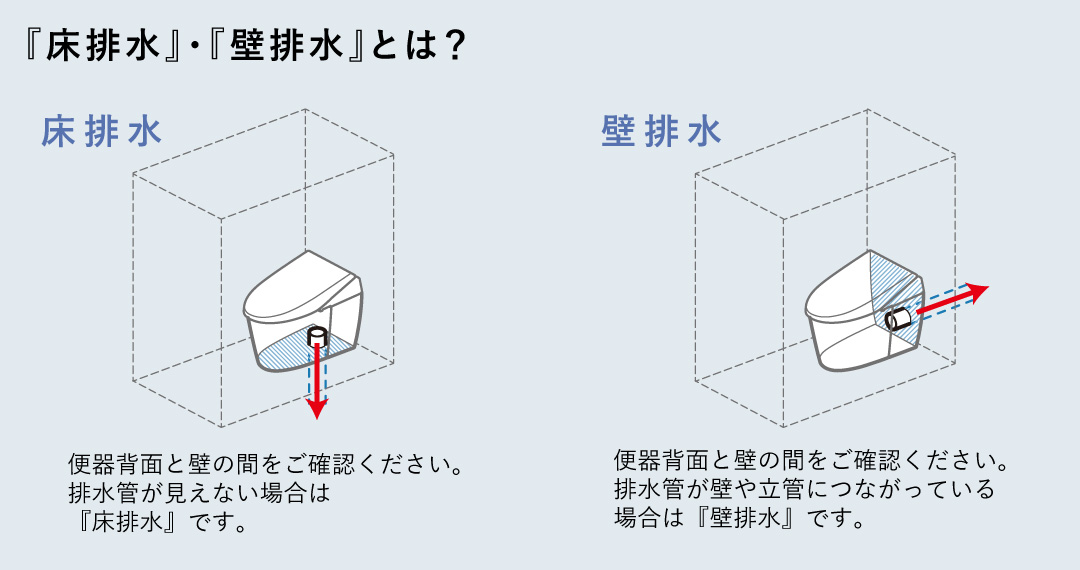 トイレの床排水、壁排水の違い